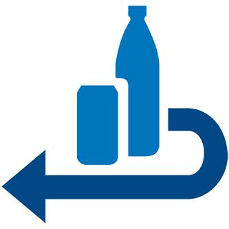 Einwegpfand (0,25€/Flasche)